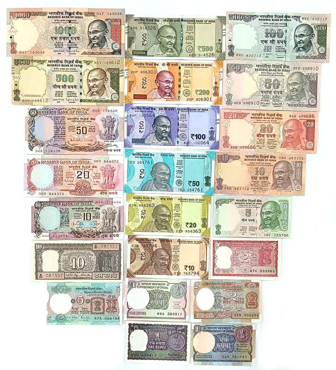 All Indian Notes Specimen