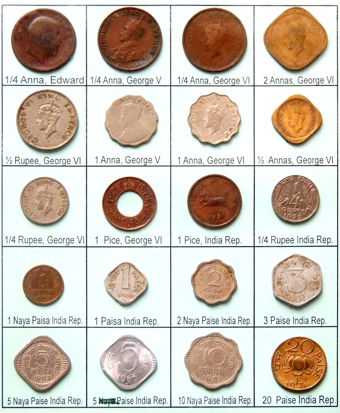 old coins india