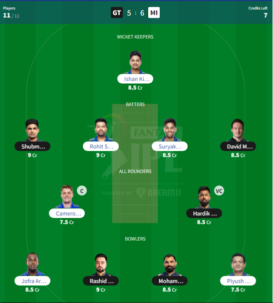 Dream 11 Team - GT vs MI IPL