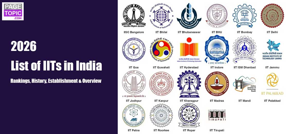 You are currently viewing List of Indian Institutes of Technology (IITs) in India: History, Rankings